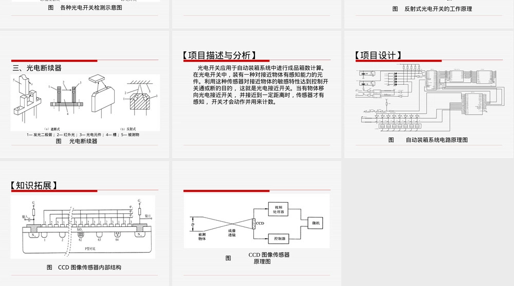 光电开关及其应用PPT课件.ppt