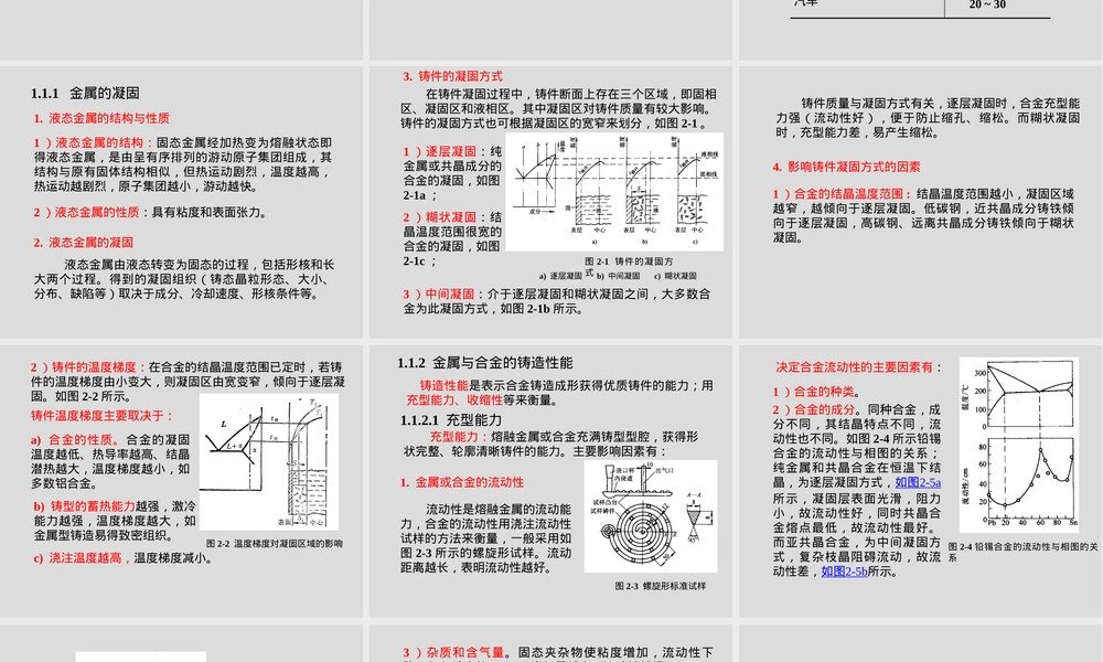 材料成形技术金属成形基本原理教学PPT课件.ppt