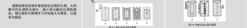 材料成形技术金属成形基本原理教学PPT课件.ppt