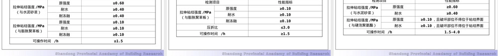 干粉砂浆材料概述PPT课件.ppt
