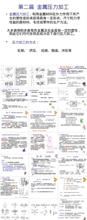 锻造基础知识与自由锻工艺教学PPT课件.ppt