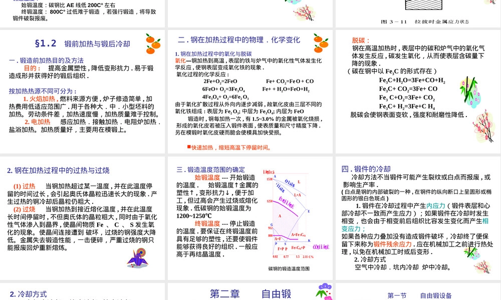 锻造基础知识与自由锻工艺教学PPT课件.ppt