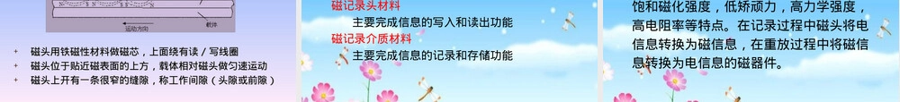 磁信息材料教学PPT课件.ppt
