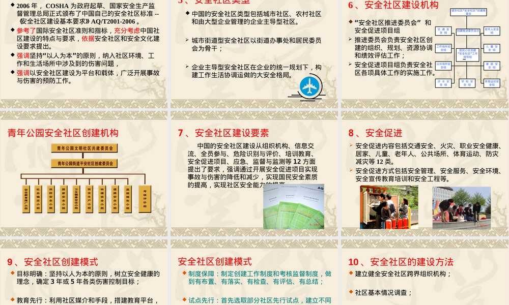 安全社区建设与管理PPT课件.ppt