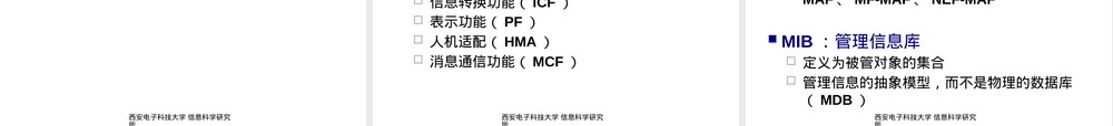 第三章电信管理网教学PPT课件.pptx
