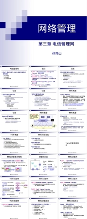 第三章电信管理网教学PPT课件.pptx