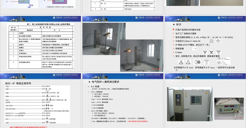 LED灯具相关标准及通用要求PPT课件.ppt