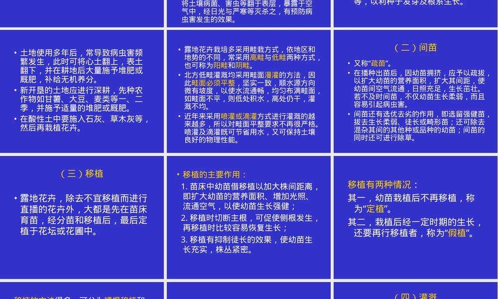 花卉栽培学第五章观赏花卉栽培管理PPT课件.ppt