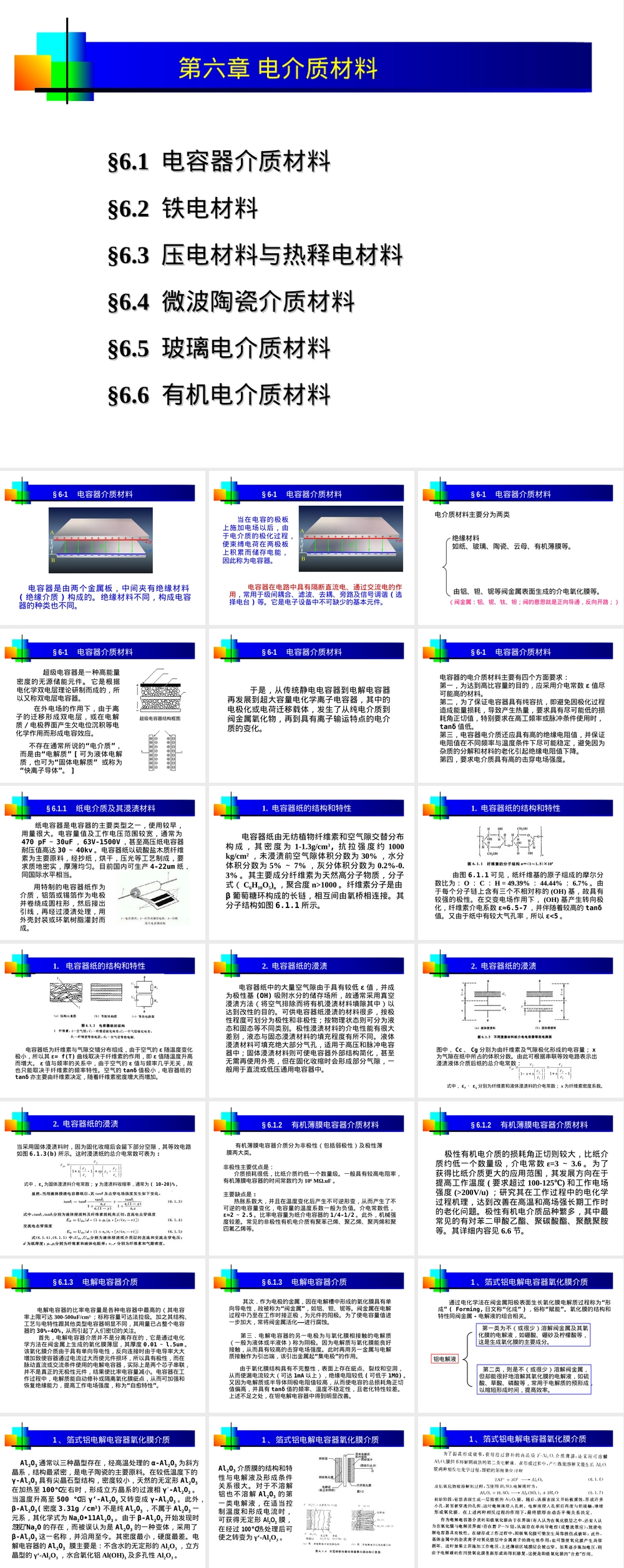 电介质材料PPT课件教学课件.ppt