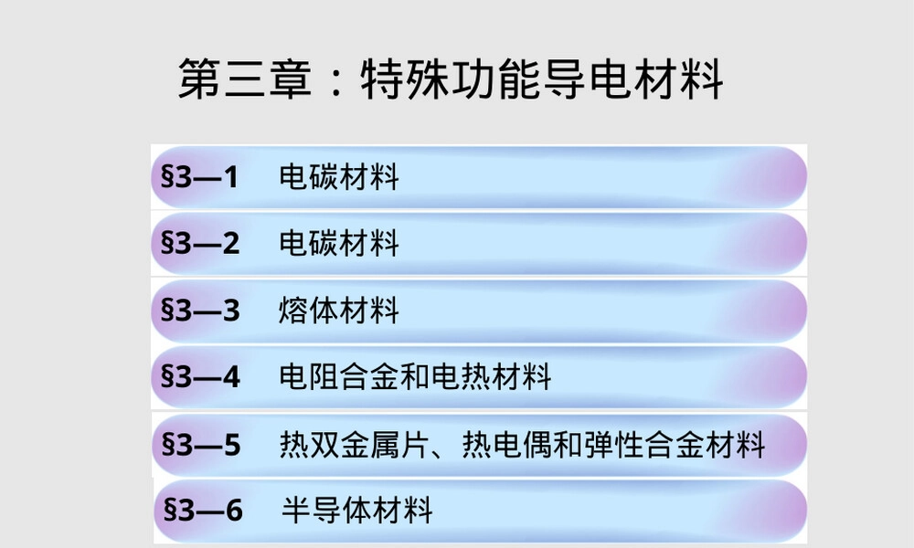 第三章特殊功能导电材料教学PPT课件.ppt