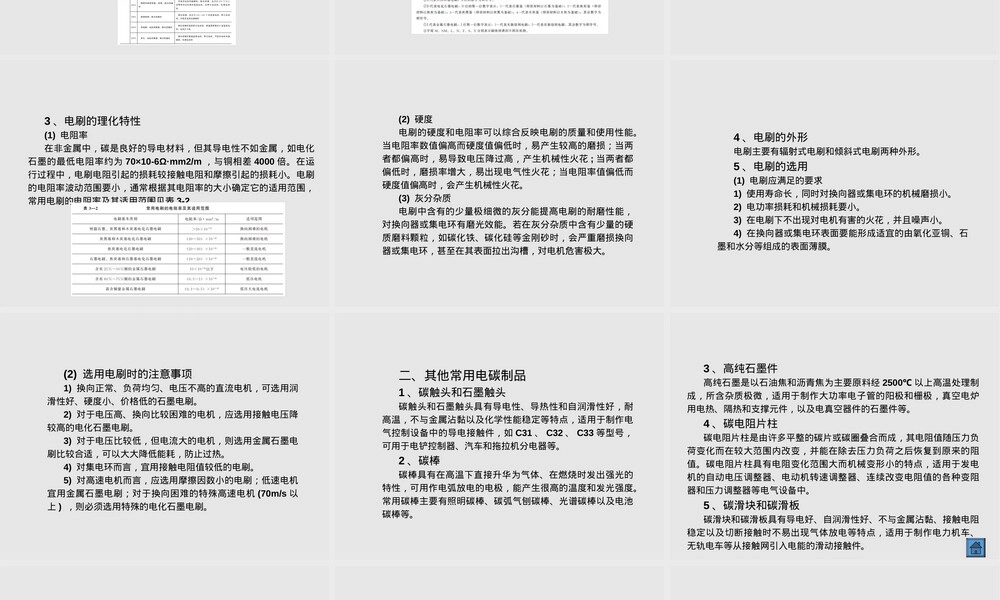 第三章特殊功能导电材料教学PPT课件.ppt