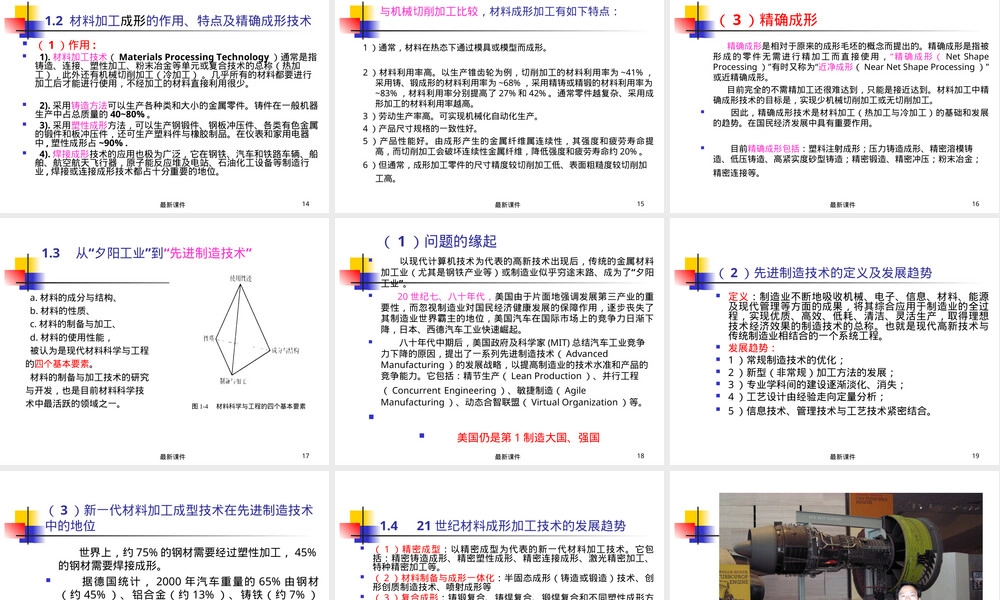 材料加工成形技术PPT课件.ppt