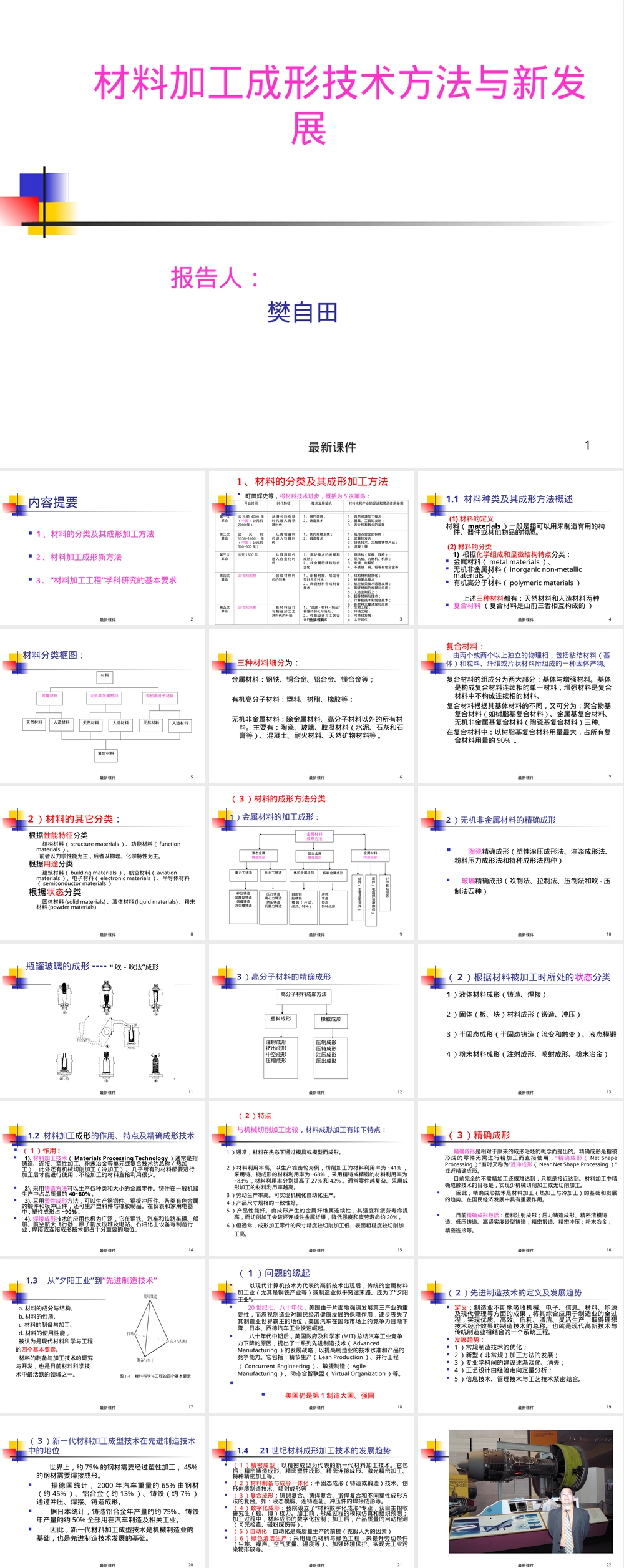 材料加工成形技术PPT课件.ppt