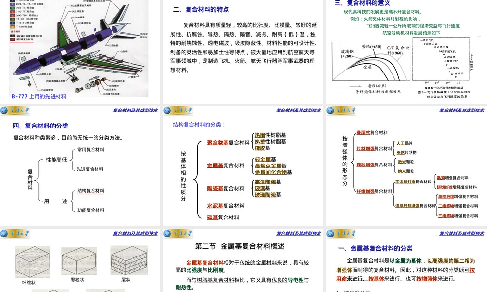 复合材料及其成型技术教学PPT课件.ppt
