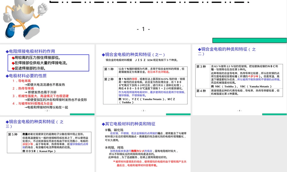 电阻焊电极结构与材料PPT课件.ppt
