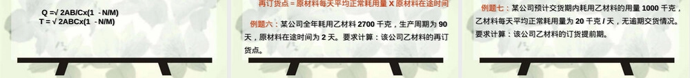 存货管理PPT课件培训用.ppt