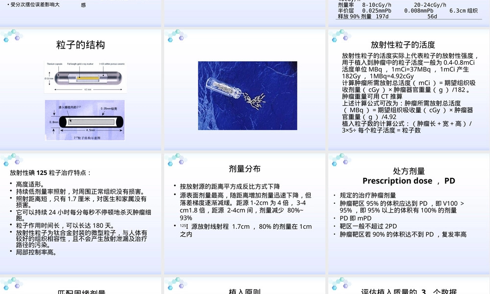 放射性粒子植入技术PPT课件.pptx