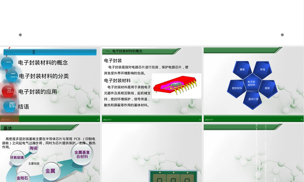 电子封装材料及其应用PPT课件.ppt