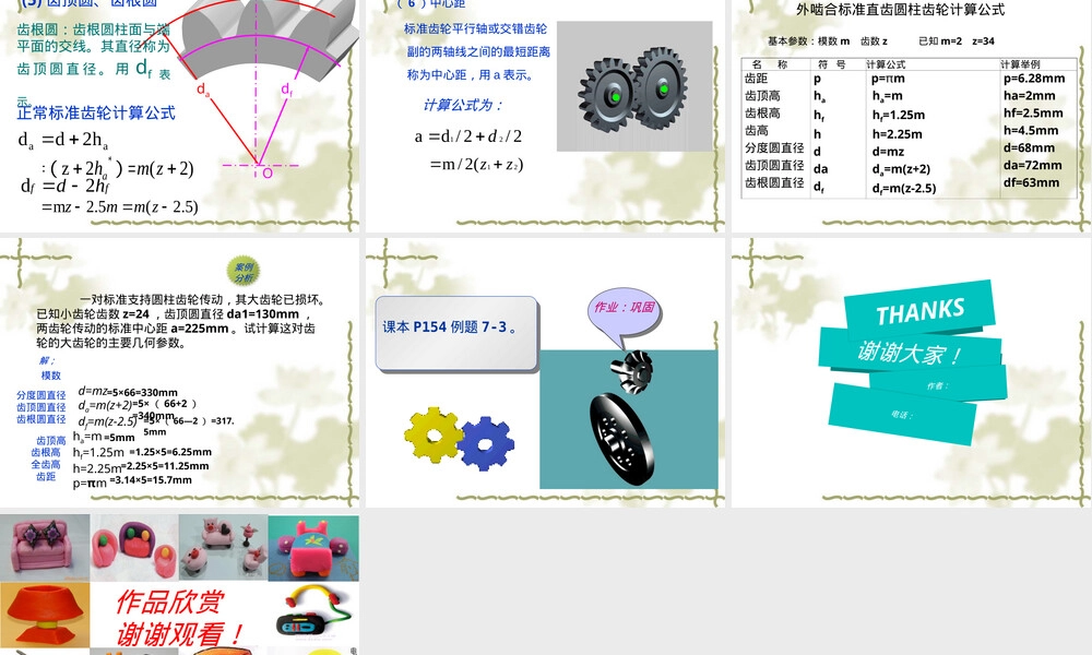 标准圆柱齿轮参数及其几何计算PPT课件.ppt