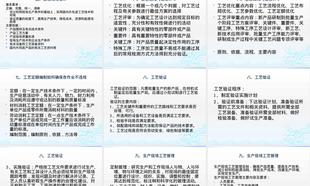 工艺管理导则PPT课件.pptx