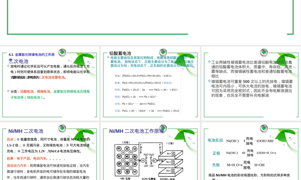 第四章新能源材料金属氢化物镍电池PPT课件.pptx