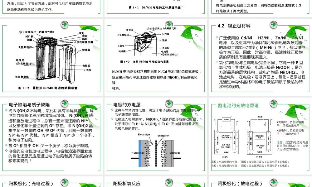 第四章新能源材料金属氢化物镍电池PPT课件.pptx