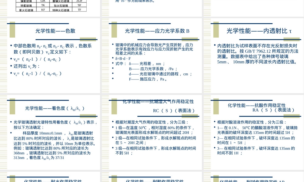光学玻璃材料知识PPT课件.ppt