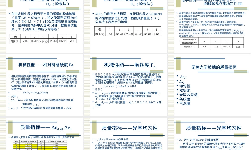 光学玻璃材料知识PPT课件.ppt