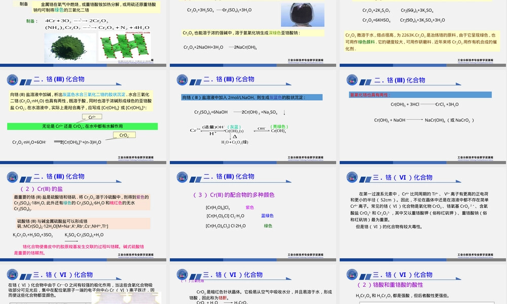 铬及其化合物性质与应用PPT课件.ppt