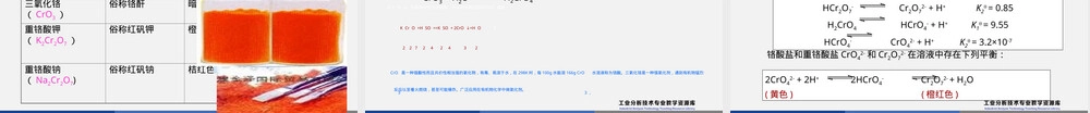铬及其化合物性质与应用PPT课件.ppt