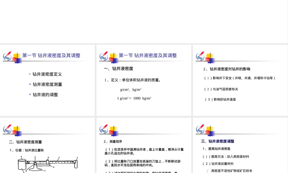 第三章钻井液性能及其控制教学PPT课件.ppt