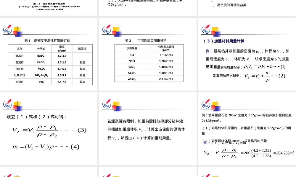 第三章钻井液性能及其控制教学PPT课件.ppt