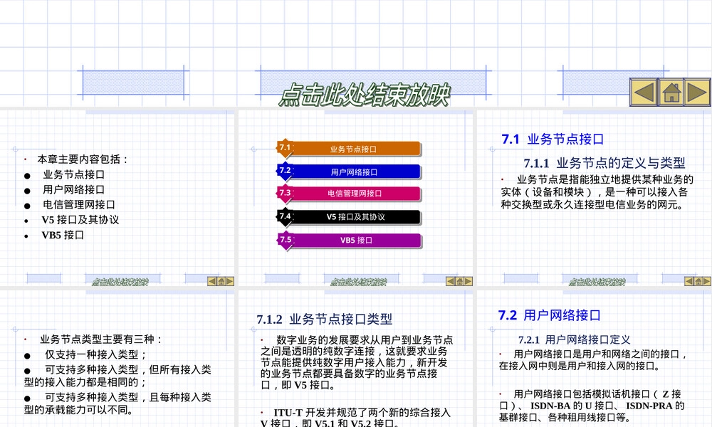 第7章接入网接口及其协议教学PPT课件.ppt