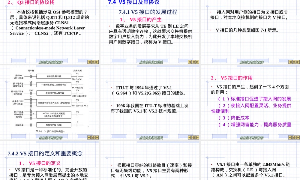 第7章接入网接口及其协议教学PPT课件.ppt