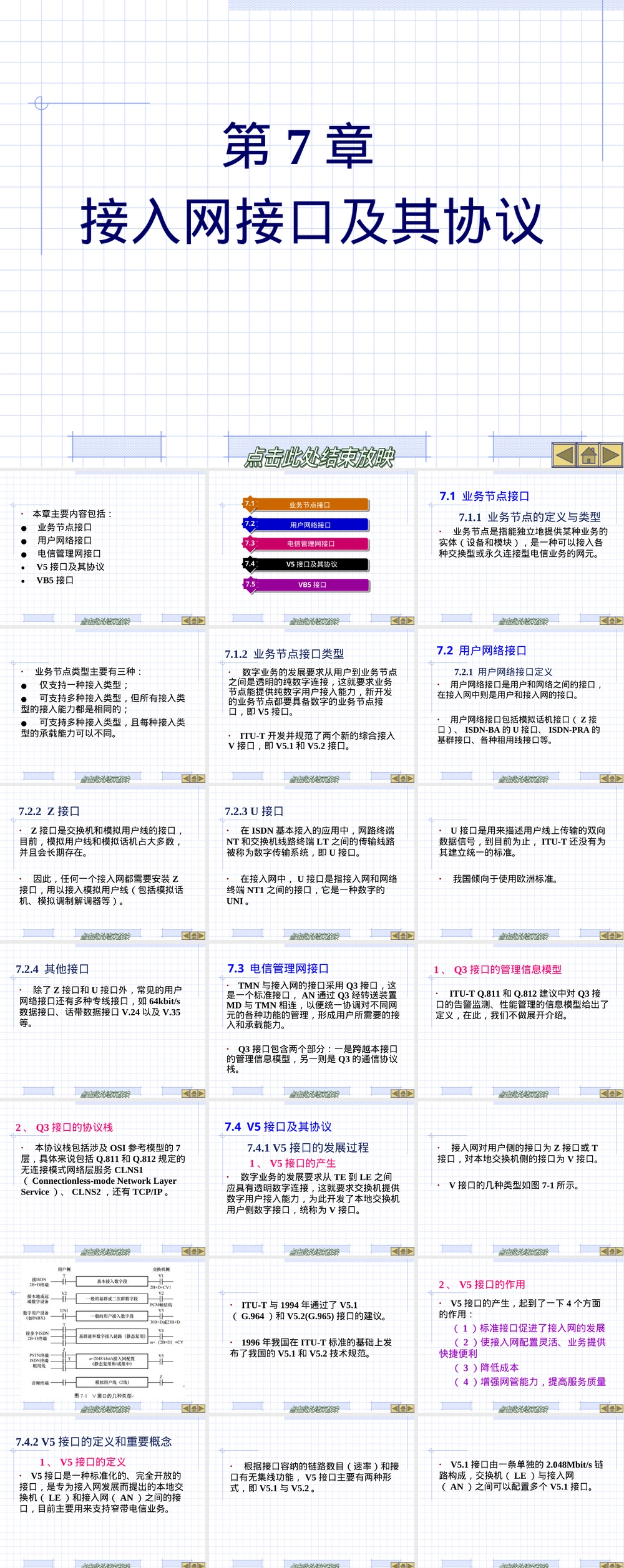 第7章接入网接口及其协议教学PPT课件.ppt