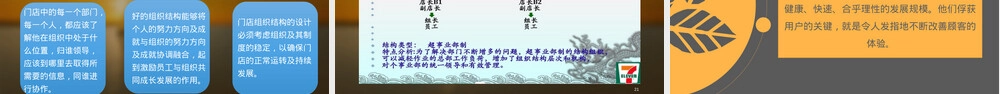 7-11便利店连锁经营与管理ppt课件.ppt
