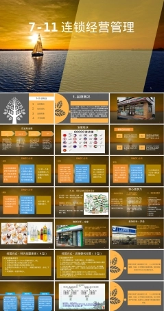 7-11便利店连锁经营与管理ppt课件.ppt