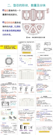 材料成型及控制工程铸造工艺设计PPT课件.ppt