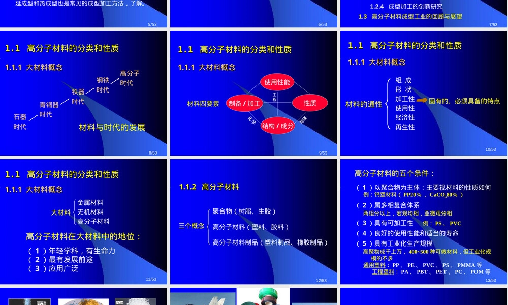 高分子合成材料成型加工PPT课件.ppt