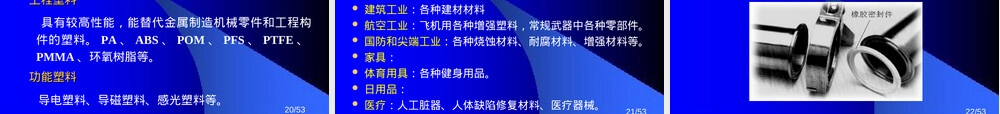高分子合成材料成型加工PPT课件.ppt