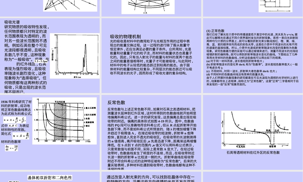 材料的光学性能PPT课件.ppt