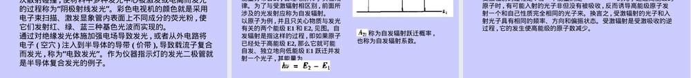 材料的光学性能PPT课件.ppt