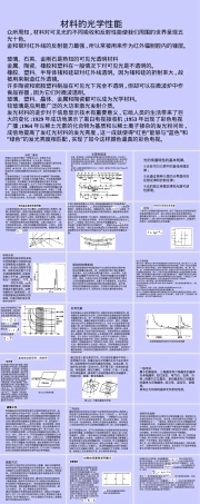 材料的光学性能PPT课件.ppt