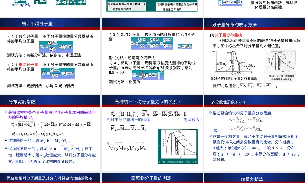 高分子材料研究方法PPT课件.ppt