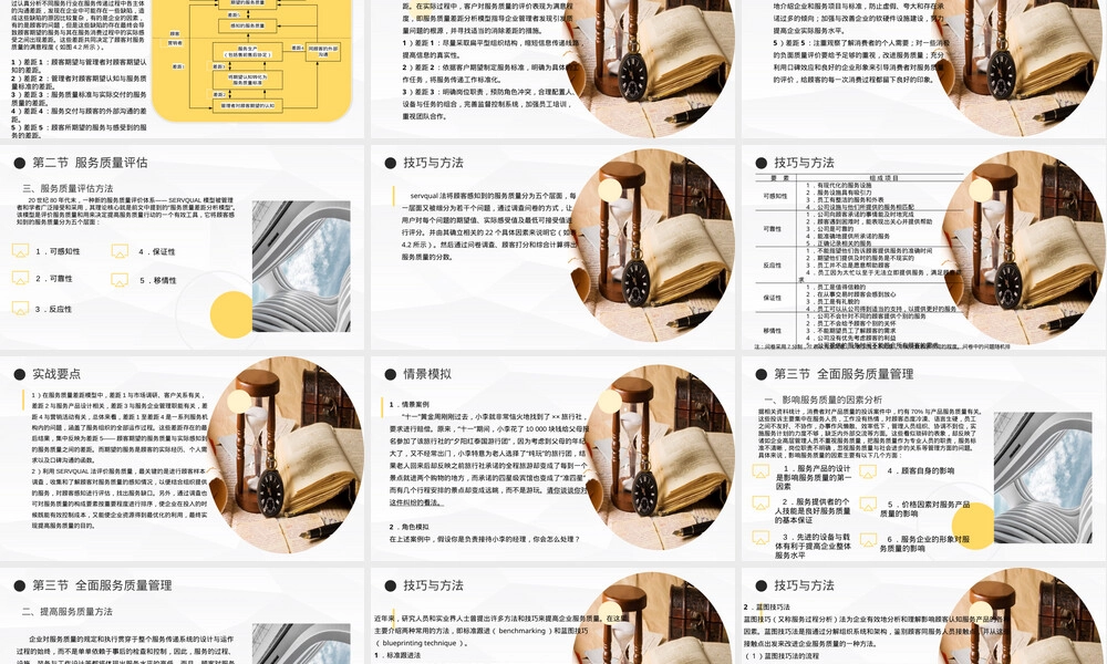 服务营销第四章服务质量与管理PPT课件.pptx