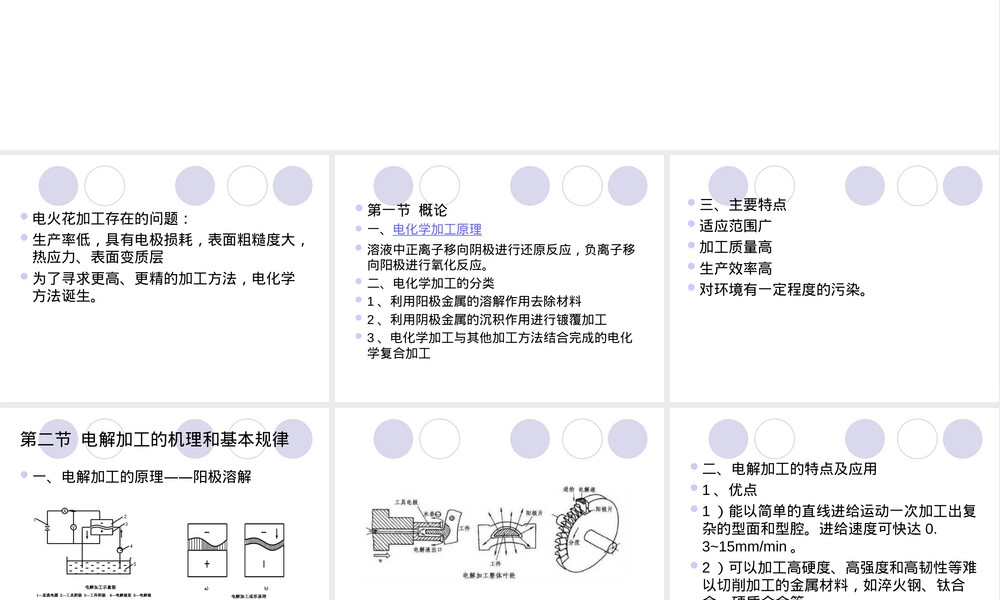 第五章电化学加工教学PPT课件.ppt