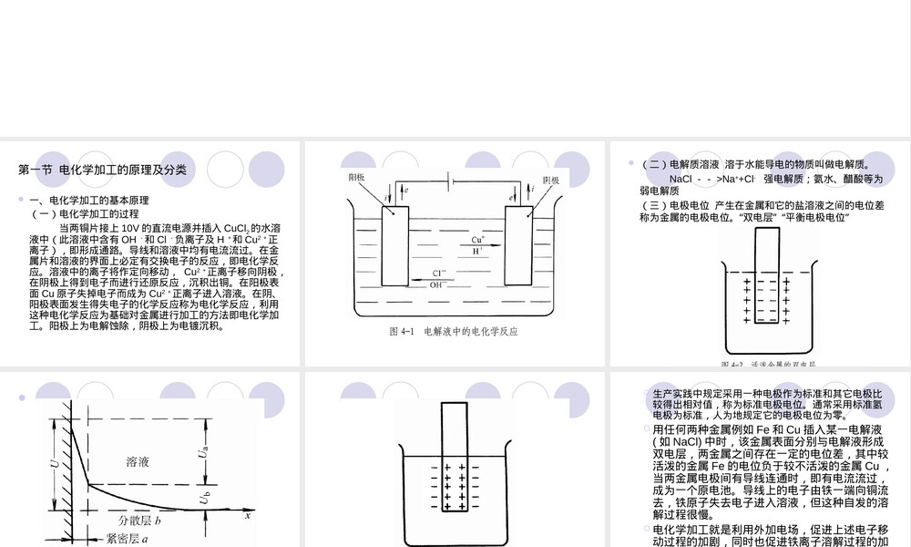 电化学加工技术PPT课件.ppt