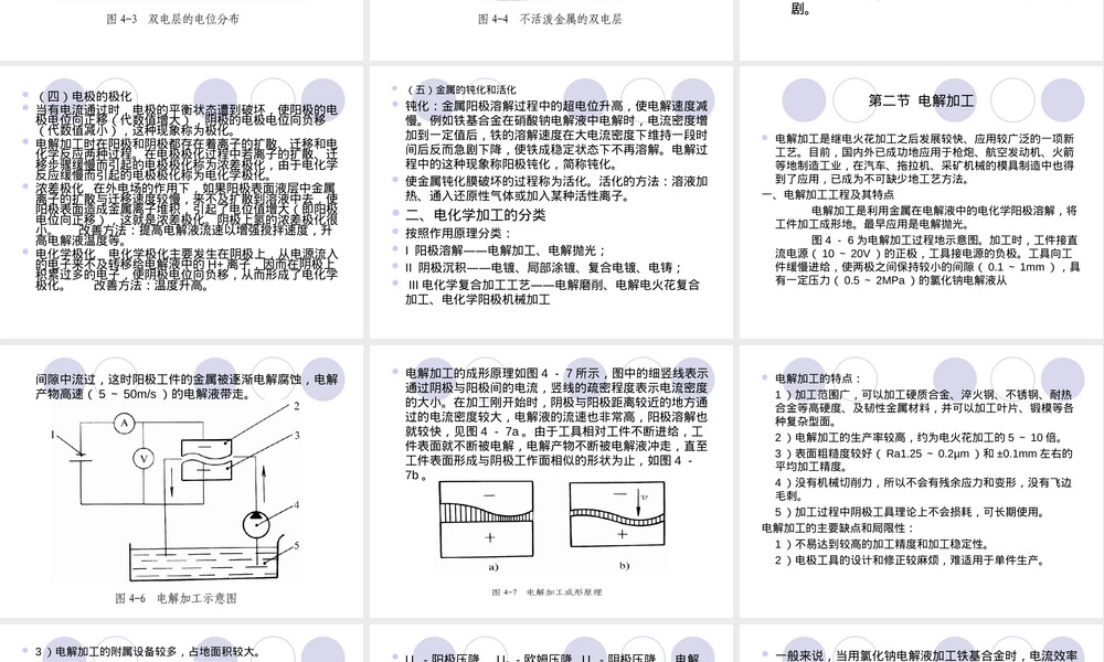 电化学加工技术PPT课件.ppt
