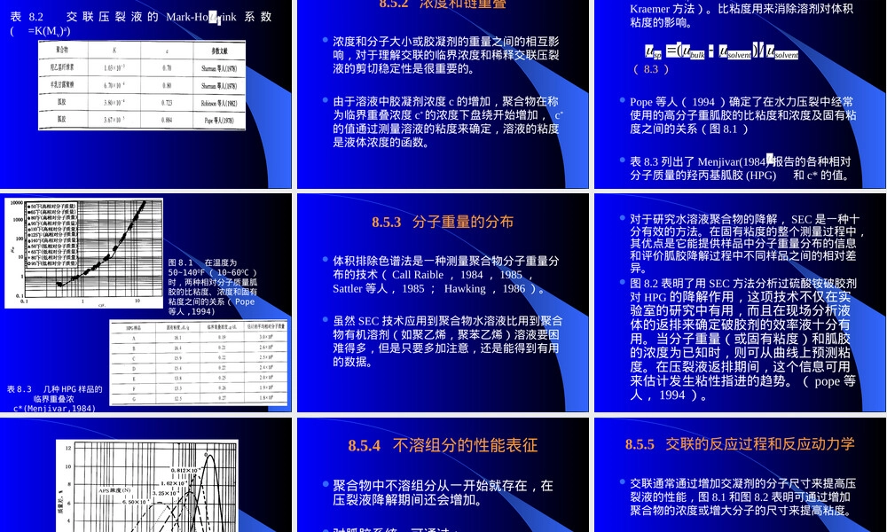 第八章压裂材料性能教学PPT课件.ppt