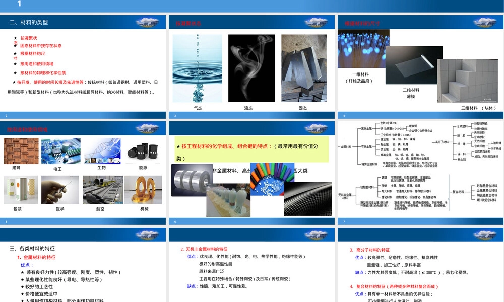 材料分类及加工工艺PPT课件.pptx